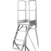 トラスコ中山 TRUSCO 踏み台TDAD用踊場手すり 高さ900mm TDAD-TOD 1台 115-7869（直送品）