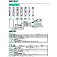 マキシンコー 一段ウォーム減速機B型 B80L10（直送品）