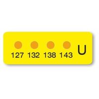 アイピー技研 ヒートラベル(不可逆性)4点表示ミニ 1箱(10枚入) MN-U 1箱(10枚) 3-8757-05（直送品）