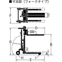 をくだ屋技研 【車上渡し】 サントカー フォーク式 SC-2-8F-A（直送品） - アスクル