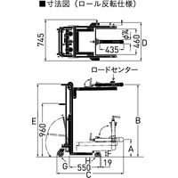 をくだ屋技研 【車上渡し】 サントカー ロール反転仕様 SC-4-12RC（直送品）