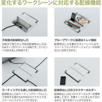 【組立設置込】イトーキ 会議 テーブル 角型（アジャスター脚） 配線口タイプ 幅1200×奥行1200×高さ720mm 1台（直送品）