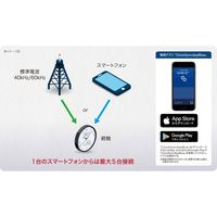 セイコータイムクリエーション ハイブリッド電波掛時計 ZS251W 1個