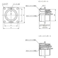 日本航空電子工業 パネル取付レセプタクル SRCN2A21ー10S 1セット(5個)（直送品）