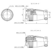 日本航空電子工業 ストレートプラグ SRCN6A21ー16S 1セット(3個)（直送品）
