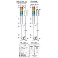 パトライト 積層信号灯 LR4ー1M2PJBWーR 1台（直送品）