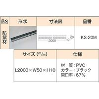 YPC 防鼠材 KS-20M 2m グレー 箱入 KS-20M 1箱（40本入）（直送品）