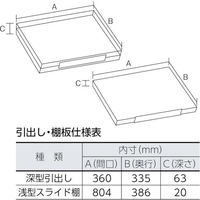 トラスコ中山 TRUSCO スライド工具キャビネット 881X551 コボレ止め天板付 DX-32 1台 518-0163（直送品）