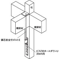 タナカ ビスどめホールダウンU35KN用 AF4346 1箱(25個入)（直送品）