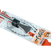 ビッグマン ミニハツリーBH-02 015307（直送品）