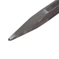 ビッグマン チスタガネ13ミリ ショット TG-27（直送品）