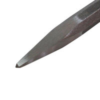 ビッグマン チスタガネ19ミリ ショット TG-29（直送品）