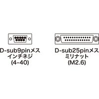 サンワサプライ RS-232C変換アダプタ AD09-9F25FK 1個