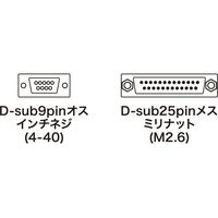 サンワサプライ RS-232C変換アダプタ AD09-9M25FK 1個