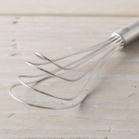 ターナーウィスク セレクト100  000DH3119 1個 ステンレス 貝印