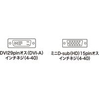 サンワサプライ DVIケーブル(アナログ) KC-DVI-HD3K3 1本
