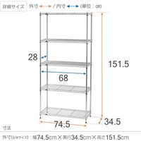 ルミナス ポール径19mm セット品 ライトタイプ スチールラック5段 幅745×奥行345×高さ1515mm IHT7515-5 1台（直送品）