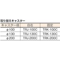 トラスコ中山 TRUSCO ハイグレード運搬車 金網付 946X646 307EBN 1台 336-4178（直送品）