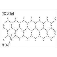 トラスコ中山 TRUSCO 亜鉛引亀甲金網 線径0.4X目16 910X25m巻 AK-2716-25 1巻 754-2747（直送品）