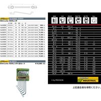 キソパワーツール Slim-Line メガネレンチ 24×27mm 83896 1個