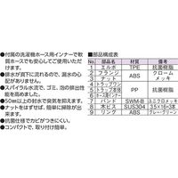 アウス 洗濯機用床排水トラップ(VP・VU兼用) D-SPM-PU 50mm 1個