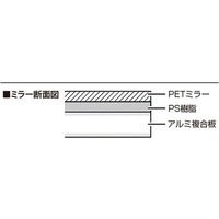 堀内鏡工業 いきいきミラーハンド IK-05（直送品）