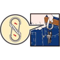 アイテック S型カラビナ ホワイト B-KRSA88-1（直送品）