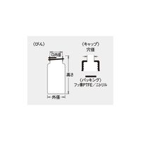 シリンジバイアル(茶)+穴あきキャップ(黒)+PTFE/ニトリルパッキン 組合せセット 100組入 SYー08 255023（直送品）