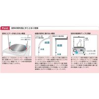 東京理化器械 真空検体乾燥器 VOM-1000B 1台 63-1393-99（直送品）