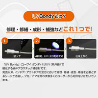 【瞬間接着剤】 UV BONDY ユーブイ ボンディ スターターキット 10ml UBーS10 UB-S10 1本