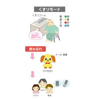 テクノスジャパン くすりコール　TKC-1　1台（直送品）