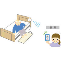 テクノスジャパン 家族コール3A・スマート(中継器付)　HKSM-3A/RP　1台（直送品）