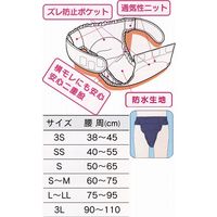 松本ナース産業 パッドフォルダー サポートタイプ 408 3L 1枚（直送品）