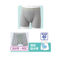 ケアファッション 安心快適ボクサーブリーフ 89821-01 グレー M 4580625275138 1枚（直送品）