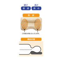 ケアファッション 整骨院の先生が薦める枕（横向きに寝やすい）　97555-01　ブラウン 4580625287810 1枚（直送品）
