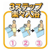 マキテック 浴槽ボード YS-3674 1台 S0702