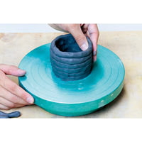 新日本造形 SNー手ろくろ 手廻し25型 C 直径250mm 253-477 1個（直送品）