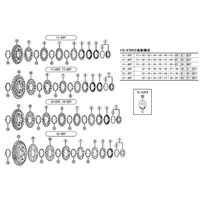 シマノ Y1YX98060 ギアユニット (21ー24ー28T) 11ー28T用 1個（直送品）