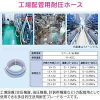 カクダイ GAONA ブレードホース 19mm×1m GA-JM181 1巻