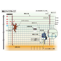 末松電子製作所 おじろスプリング 22mm(100個入) No.622 1セット（直送品）