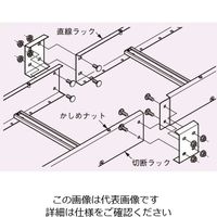 ネグロス電工 切断部用接続 SDRCG1 1組（直送品）