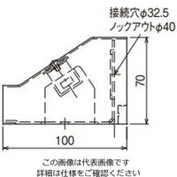 ネグロス電工 C型コンビネーションコネクタ M350 1個（直送品）