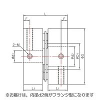 SHDS-88-42K12X24K8（直送品）