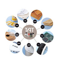 シヤチハタ TATスタンプ台A 多目的用 中 緑 ATGA-2-G 1個