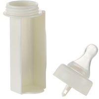 リッチェル 紙パックミルク乳首 ホワイト 1セット（12個）