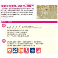 【業務用床塗料】水谷ペイント MIZTANI（ミズタニ）　ボウジンテックス#1000　No.19　ライトグレー　4kg　　1缶（直送品）