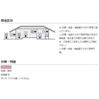 名古屋セラミックス 300角グリップタイル 3702 AA3702 1箱（11枚入）（直送品）
