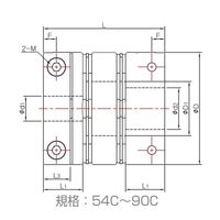SDWCS-80C-15.875K5X24K8（直送品）