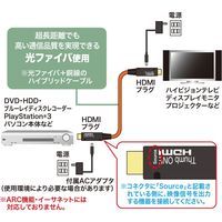 サンワサプライ 光ファイバHDMIケーブル（50m） KM-HD20-FB50K 1本（直送品）