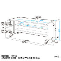 サンワサプライ GEデスク 幅1600×奥行800×高さ700mm GE-1681 1台（直送品）
